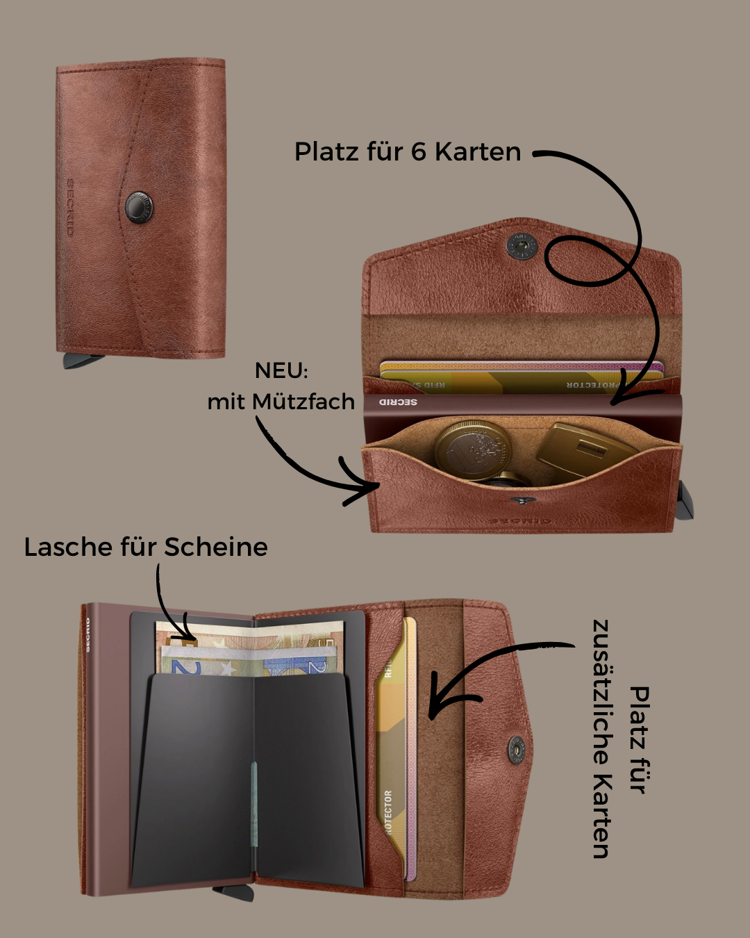 Secrid Envelope