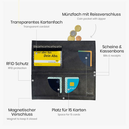 Paprcuts RFID XL Damenbörse "Pua" aus reißfestem Tyvek - Papier - Alternative - Laure Bags and Travel