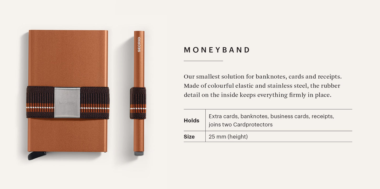 Moneyband MB von Secrid - Laure Bags and Travel